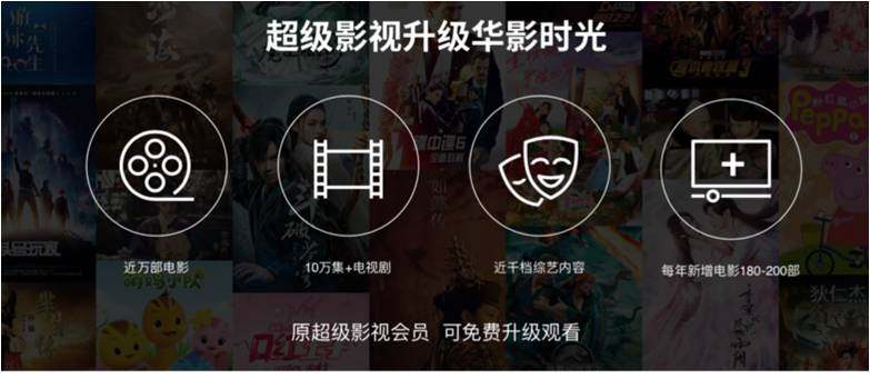 Letv的未来之路:拼融创,拼技术,拼内容 Letv的未来之路:拼融创,拼技术,拼内容