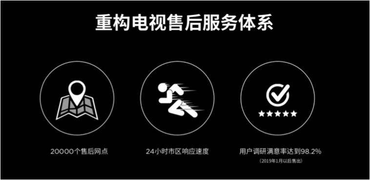 Letv的未来之路:拼融创,拼技术,拼内容 Letv的未来之路:拼融创,拼技术,拼内容