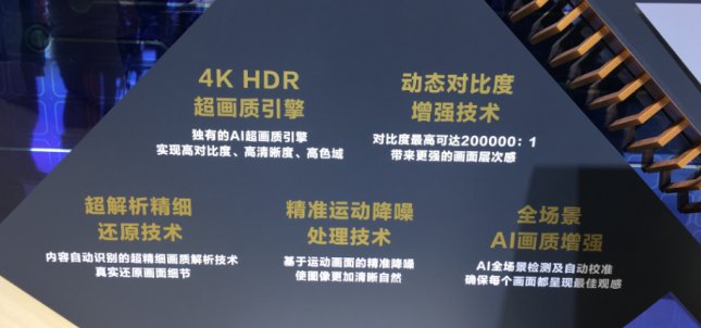 4K电视已普及？满足这五大标准才是真正的4K电视
