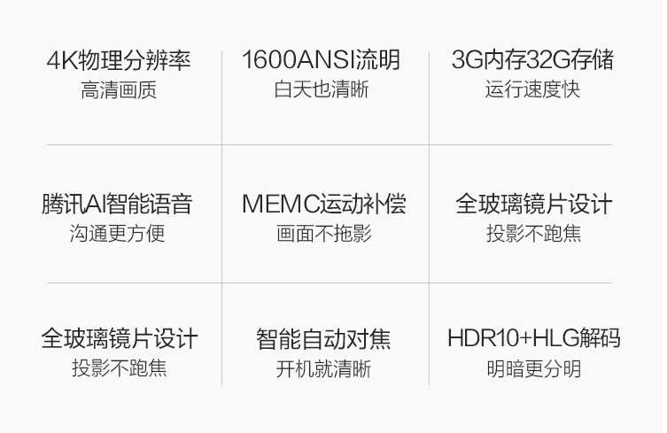 腾讯极光S3 4K智能投影仪新品正式发布 售价6499元