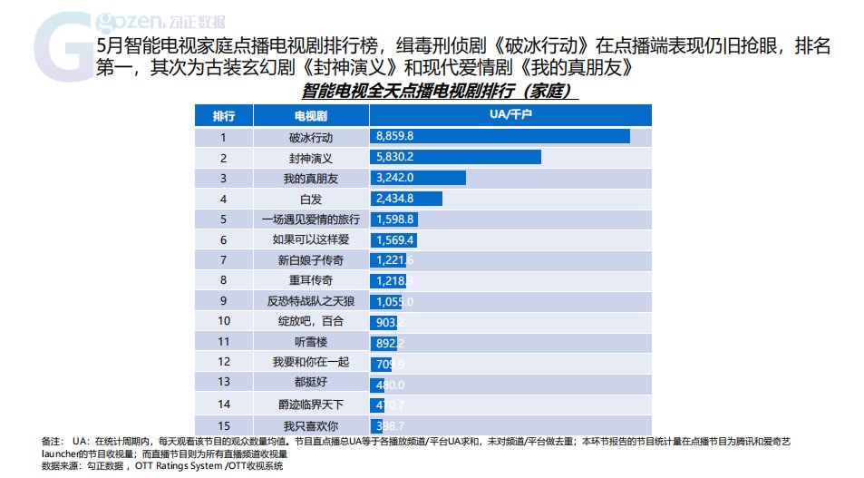 前《炉石传讲》总监与漫威开做挨制新游戏 获网易三千万好圆投资