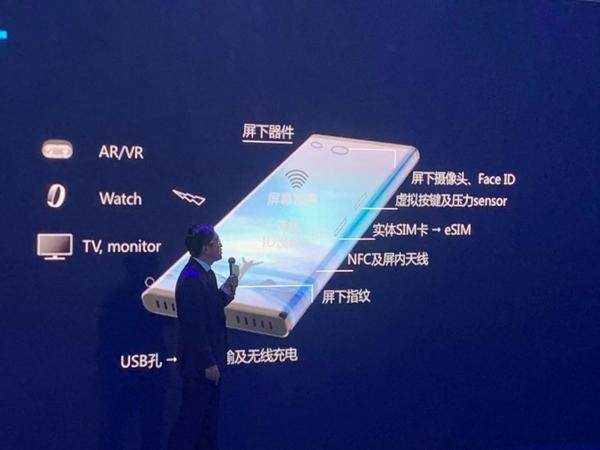华星光电2020年将量产推出多款柔性折叠屏