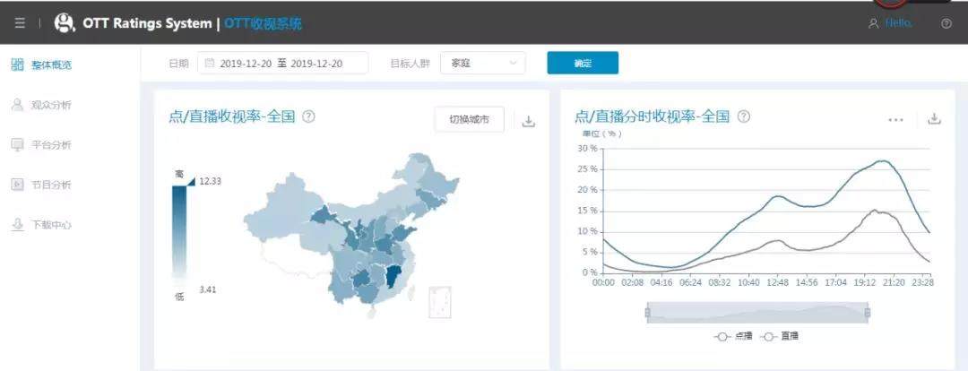 玄关设计有哪些技巧 玄关设计风水