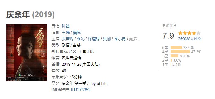 电视剧推荐最新豆瓣评分 1579495999948544.png!0