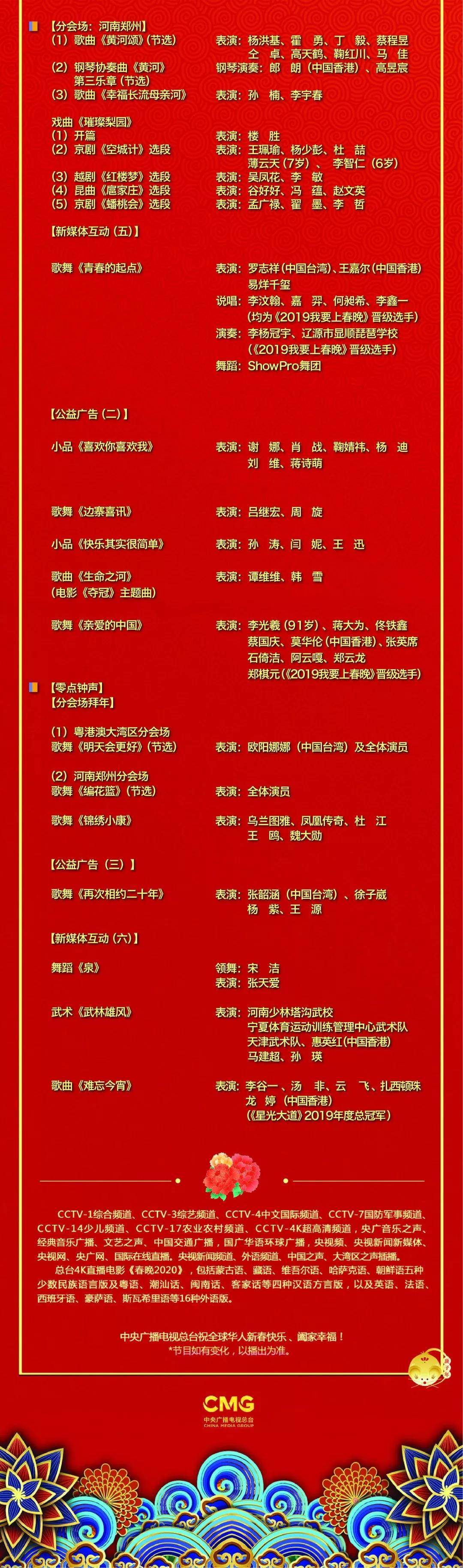 2020央视春晚节目单完整版出炉 八个语言类节目数创历年之最