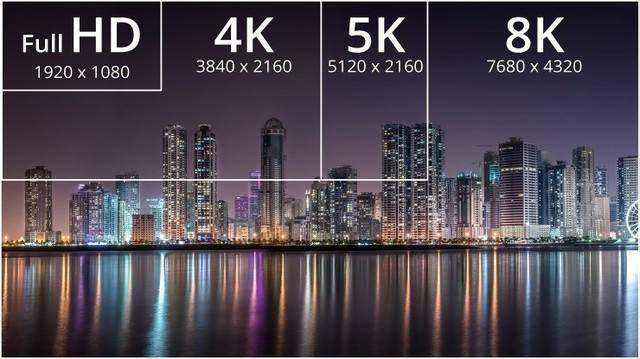 8K电视2021年有望出货量超过百万 现在有必要换8K电视吗？