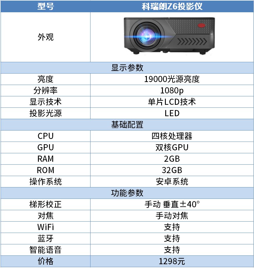 科瑞朗投影仪怎么样？科瑞朗Z6值得买吗