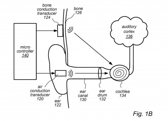 苹果新专利显示未来AirPods可能会使用骨传导技术