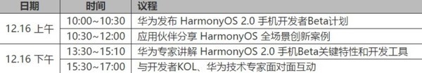 华为鸿蒙OS 2.0手机开发者Beta活动定档：12月16日举办