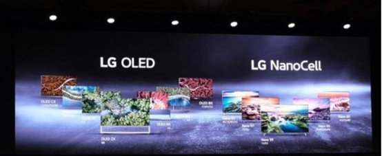 QNED：三星和LG对新技术名称的又一次不同表述，引发产业深思