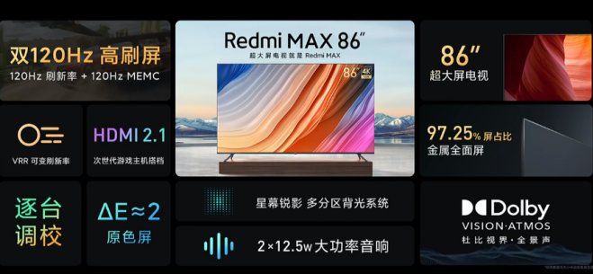Redmi MAX86英寸电视发布 为带包装可进电梯最大电视尺寸