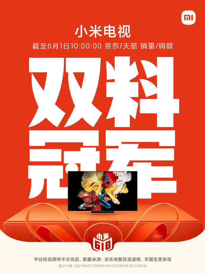 小米电视公布618首个战报 为京东/天猫平台销量/销额双料冠军