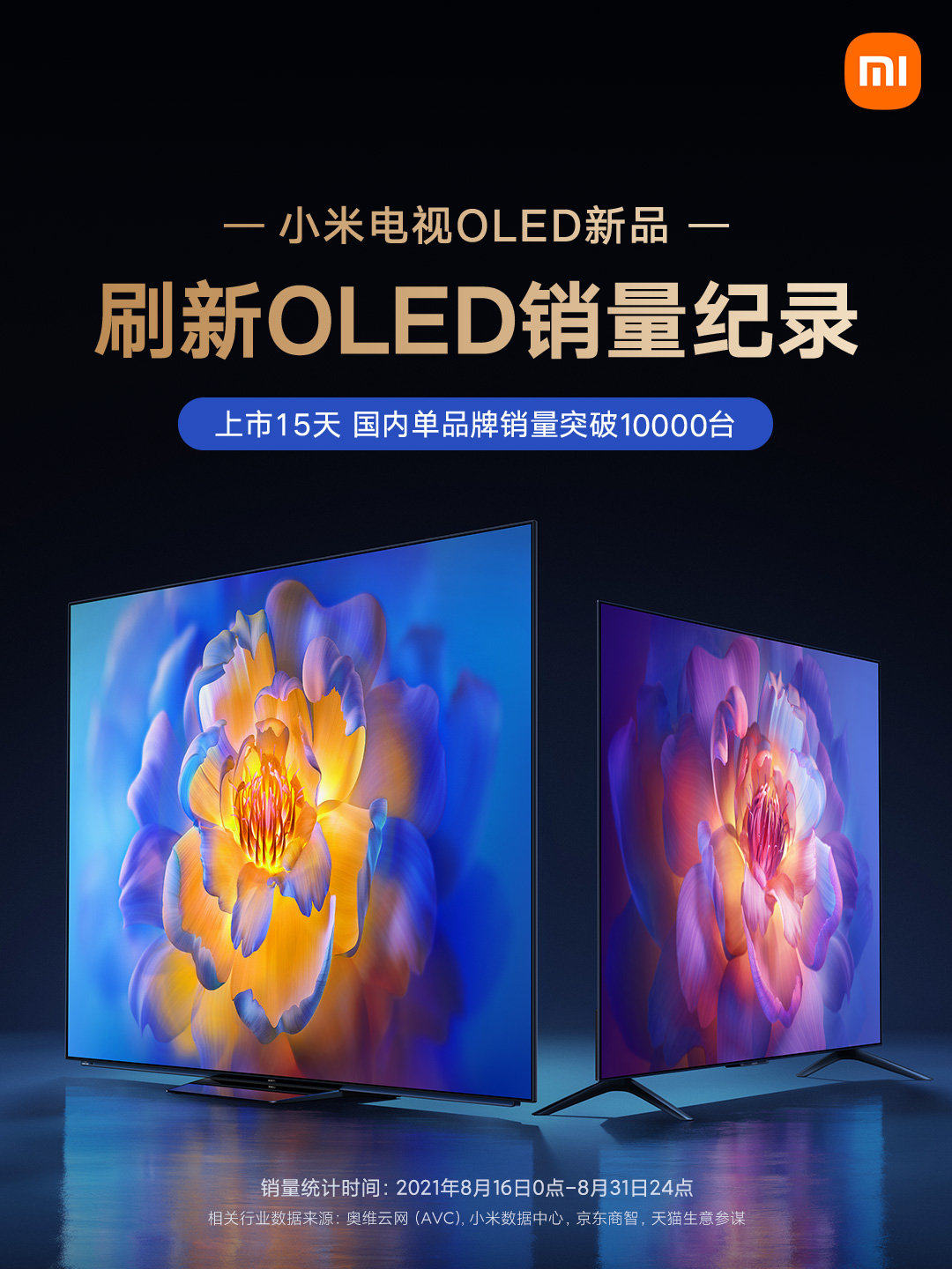 小米电视OLED新品业绩公布 上市15天销量超万台