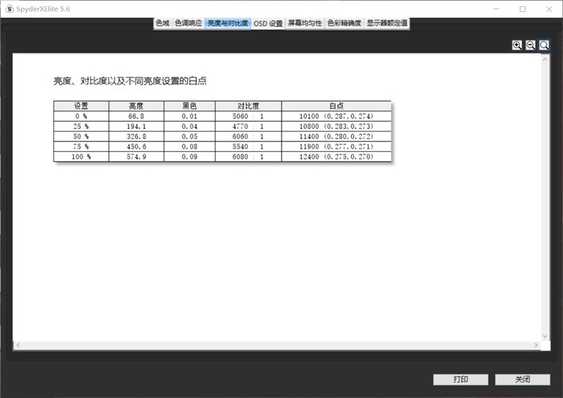 音质评鉴:华为智慧屏V652022款测评曝光 对比评测 第1张