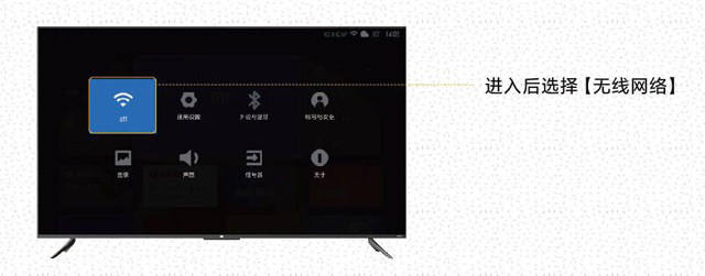 小米电视使用技巧之小米电视怎么连接wifi