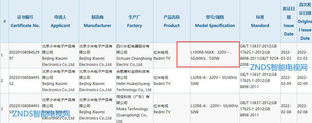 红米或发布Redmi Max100英寸新品电视 型号为L100R8-MAX