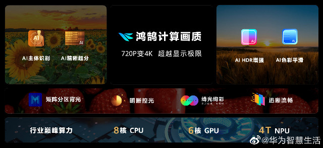 华为新款智慧屏V发布：鸿鹄计算画质升级，720P变准4K