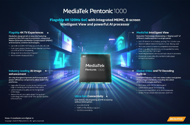 联发科Pentonic 1000高端电视芯片发布：支持4K 144Hz可变刷新率、H.266解码