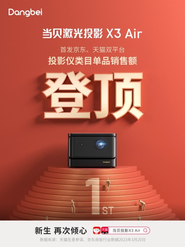 霸榜京东、天猫双平台 当贝X3 Air堪当4000元激光投影“卷王”