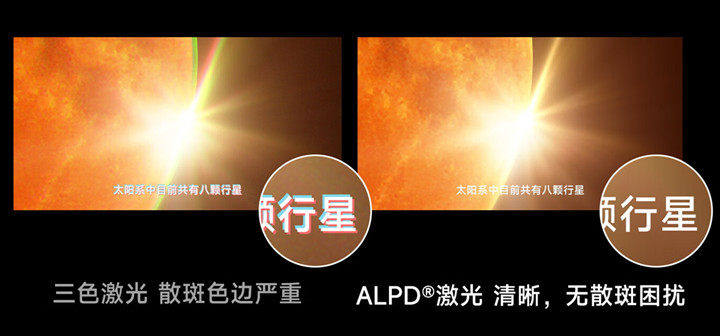 投影仪参数哪些最重要?超全家用投影仪选购要点汇总