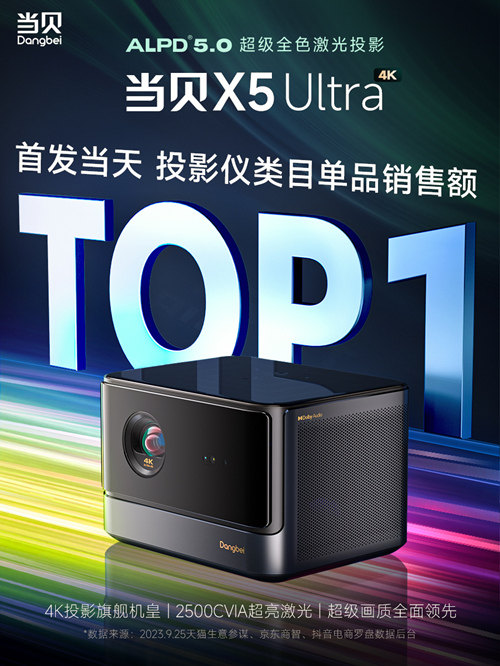 当贝X5 Ultra超级全色激光投影开售战报：京东、天猫双平台TOP 1！