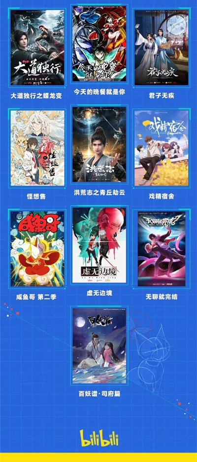 B站发布68部国创动画片单 包括《中国奇谭》、《我的三体》