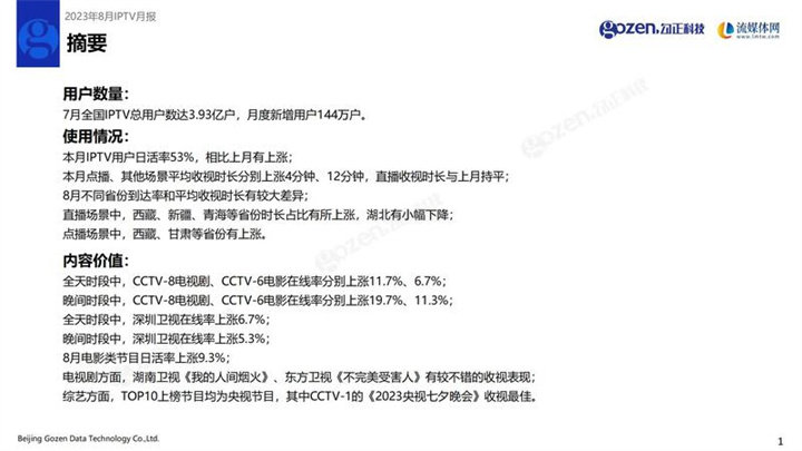 8月IPTV月报:IPTV用户日活率53%