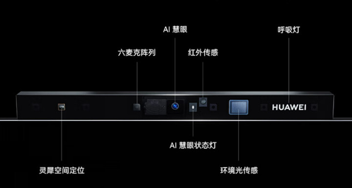 华为智慧屏V5发布：搭载灵犀指向遥控，鸿鹄画质升级