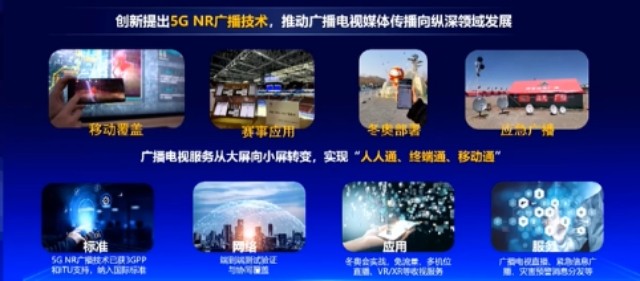 年终盘点|中国广电2023年5G进展之网络、应用、终端