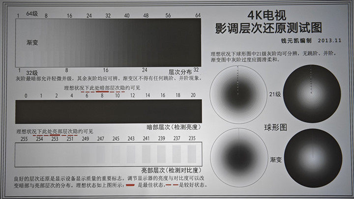 哈趣K2投影评测：8K视频流畅播，同价位中的实力担当