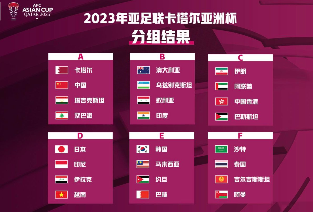 2024年卡塔尔亚洲杯赛程表设计图__广告设计_广告设计_设计图库_昵图网nipic.com