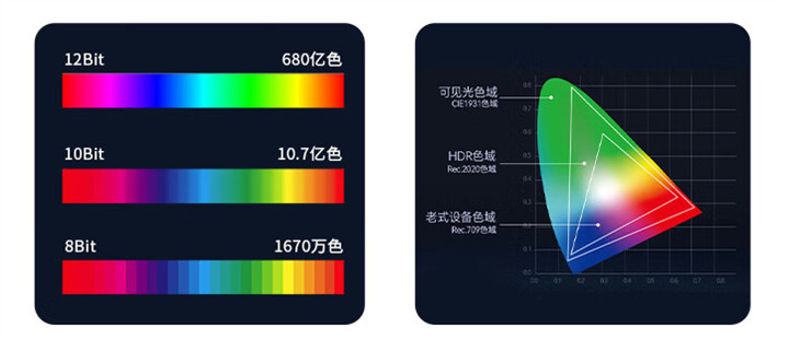 多珀doopooX3 8K智能盒子即將開啟預售 售價1799元