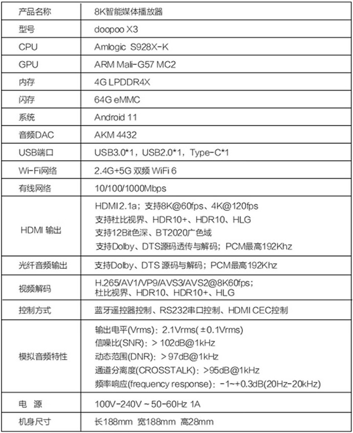 多珀doopooX3 8K智能盒子即将开启预售 售价1799元