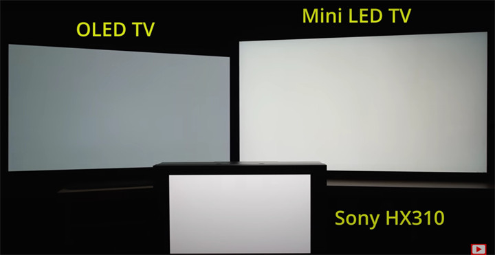 为何索尼、LG今年着重Mini LED电视？