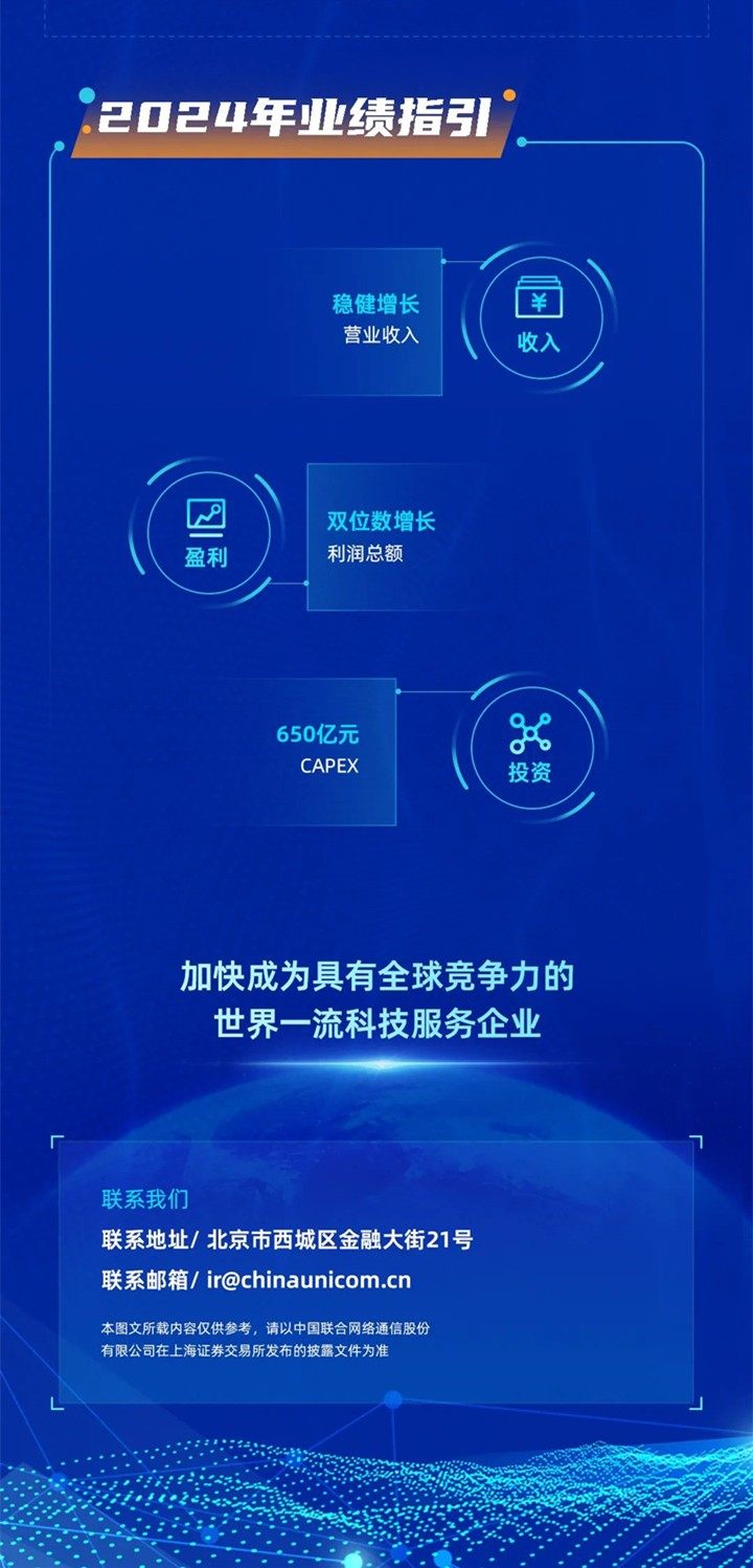 中国联通2023年度业绩：5G渗透率近八成，联通云收入超510亿