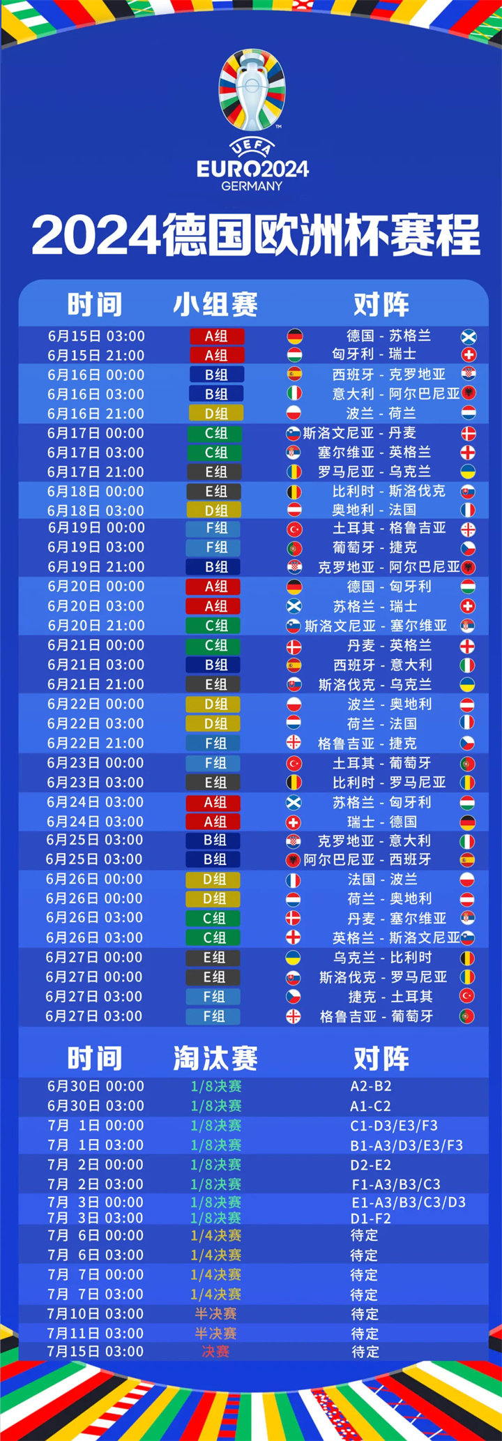 2024年欧洲足球锦标赛赛程表