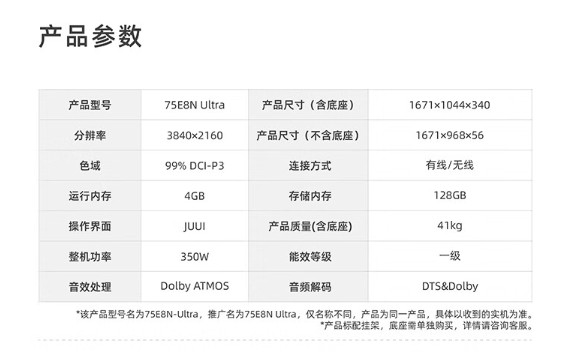 目前口碑最好的75寸电视机和最建议买的75寸三款电视