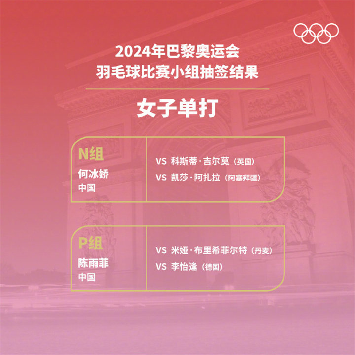 2024年巴黎奥运会羽毛球项目小组赛抽签结果与赛程表