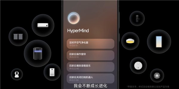 小米澎湃OS核心功能!HyperMind 2.0宣布8月1日开启内测