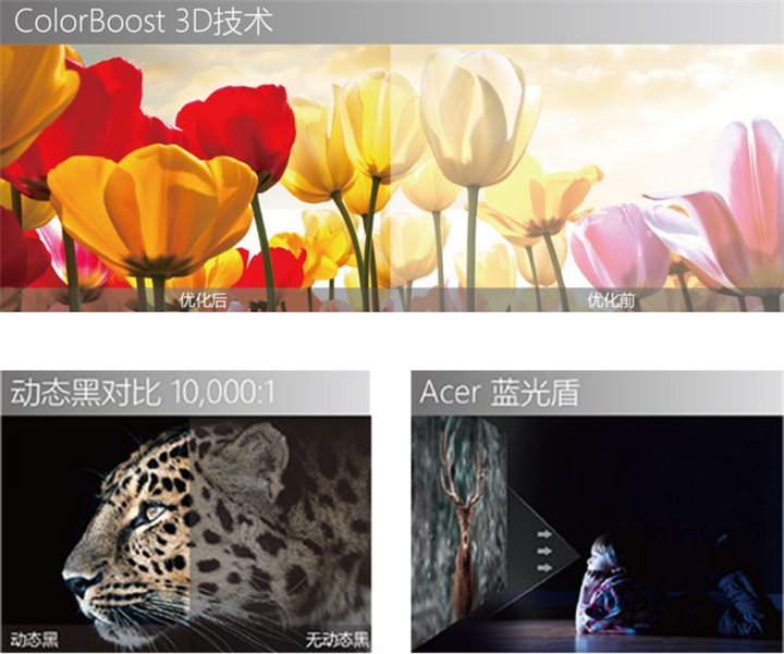 宏碁E355DK内置 ColorBoost3D 技术和 ColorBoost 3D 技术