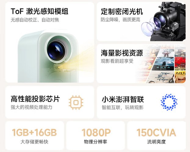 小米Redmi 投影仪 Lite 绿色版详情介绍