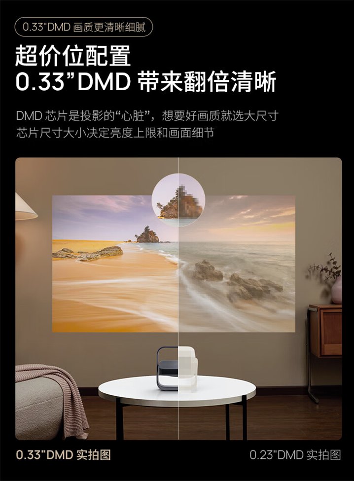 极米 Z7X 高亮版投影仪DMD