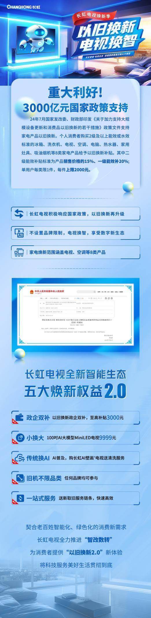 长虹电视开启“以旧换新2.0” AI智能生活飞进寻常百姓家