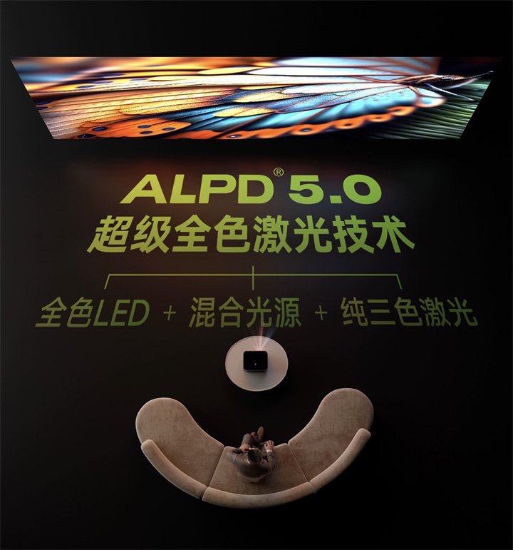 ALPD5.0超级全色激光技术