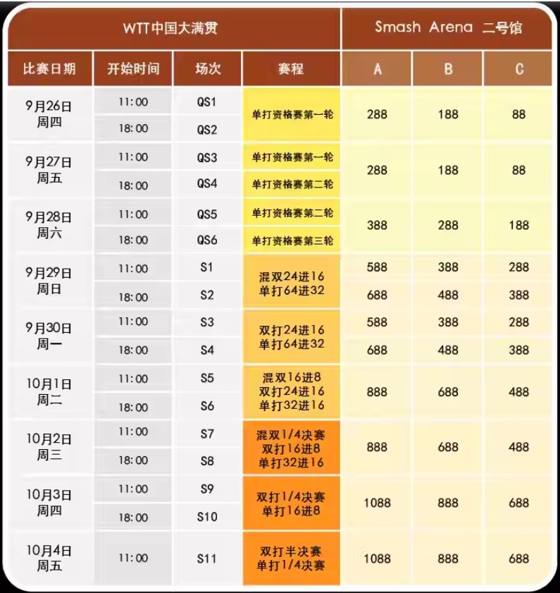 wtt中国大满贯2024在哪买票?WTT北京大满贯2024门票购买指南