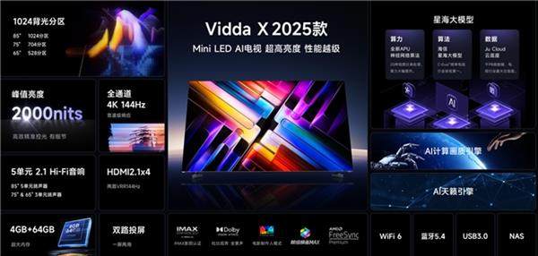 AI电视来了：Vidda X 2025系列新品发布