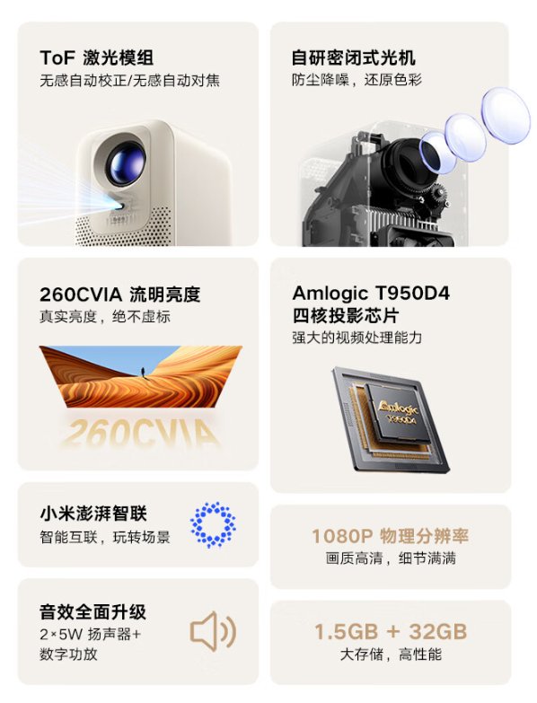 Redmi投影仪3亮点