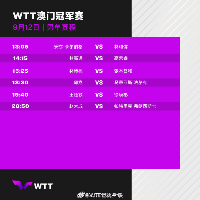 2024澳门冠军赛wtt9月12日赛程:王楚钦出战，咪咕直播