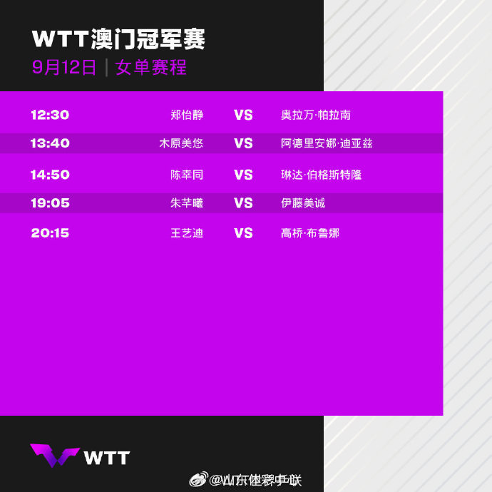 2024澳门冠军赛wtt9月12日赛程:王楚钦出战，咪咕直播