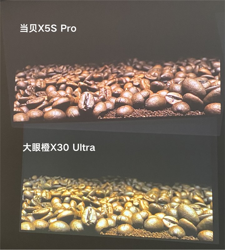 当贝X5S Pro和大眼橙X30 Ultra食物照细节对比